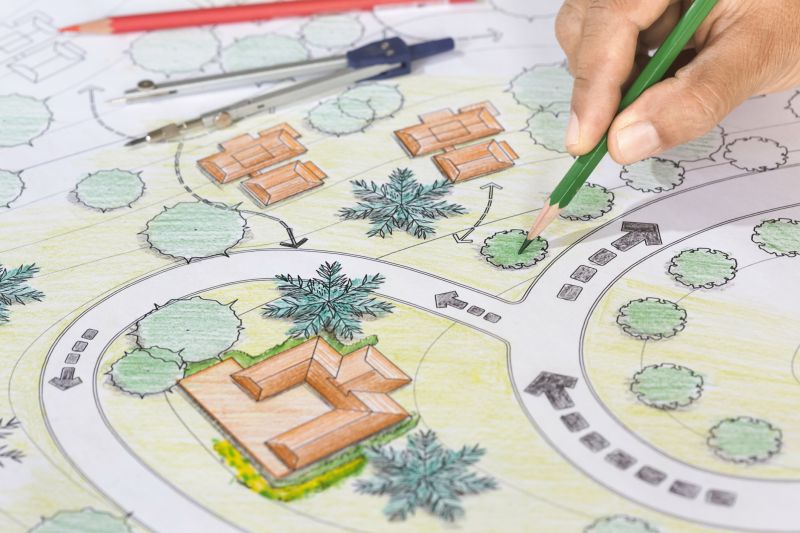 Expert Landscape Planning